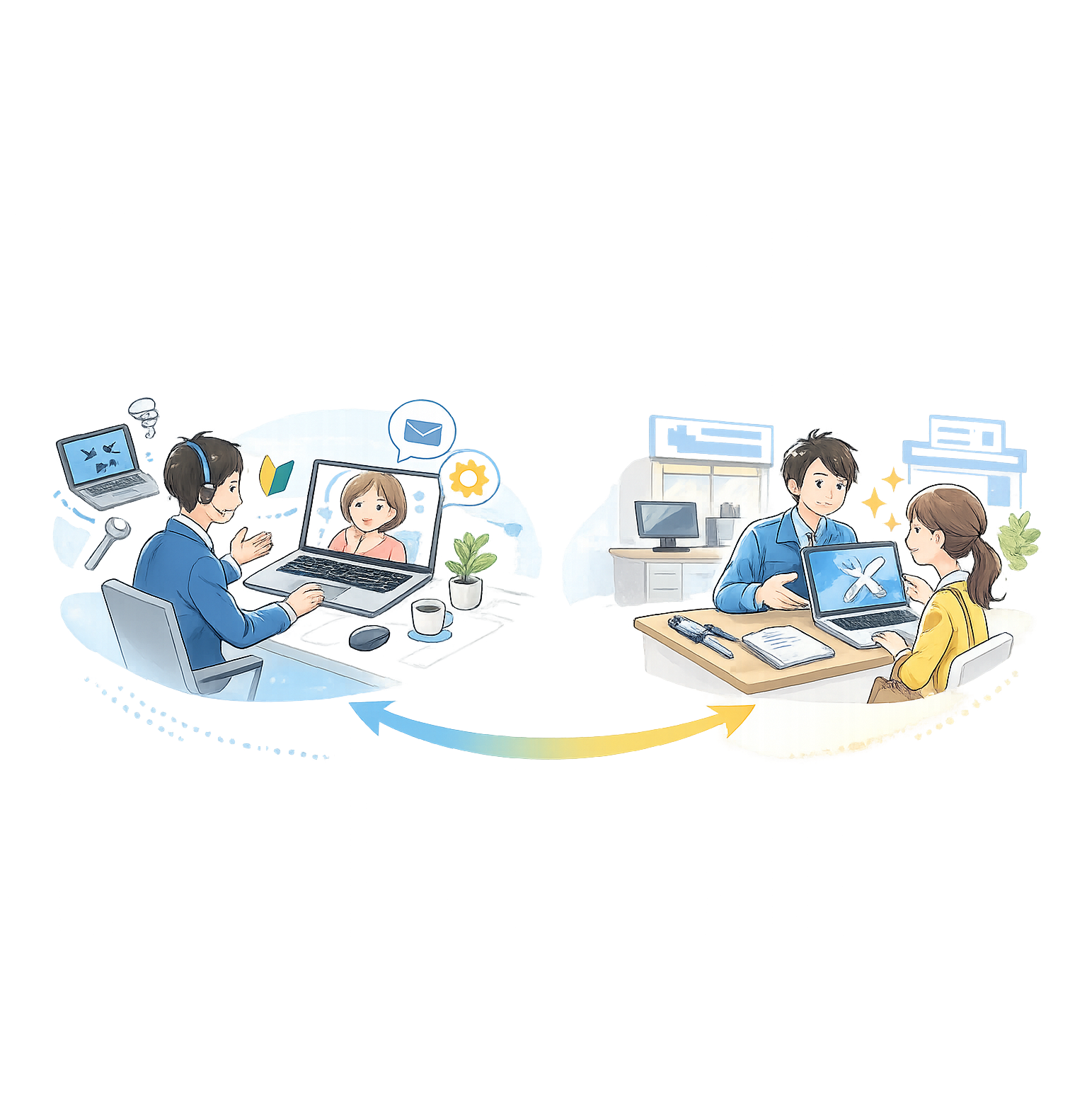 オンライン・ご来店サポート